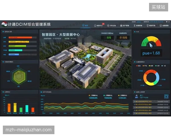 场馆安防基础设施升级过程中票务数据接入为何总是沦为行业弃儿 场馆安防基础设施升级过程中票务数据接入为何总是沦为行业弃儿